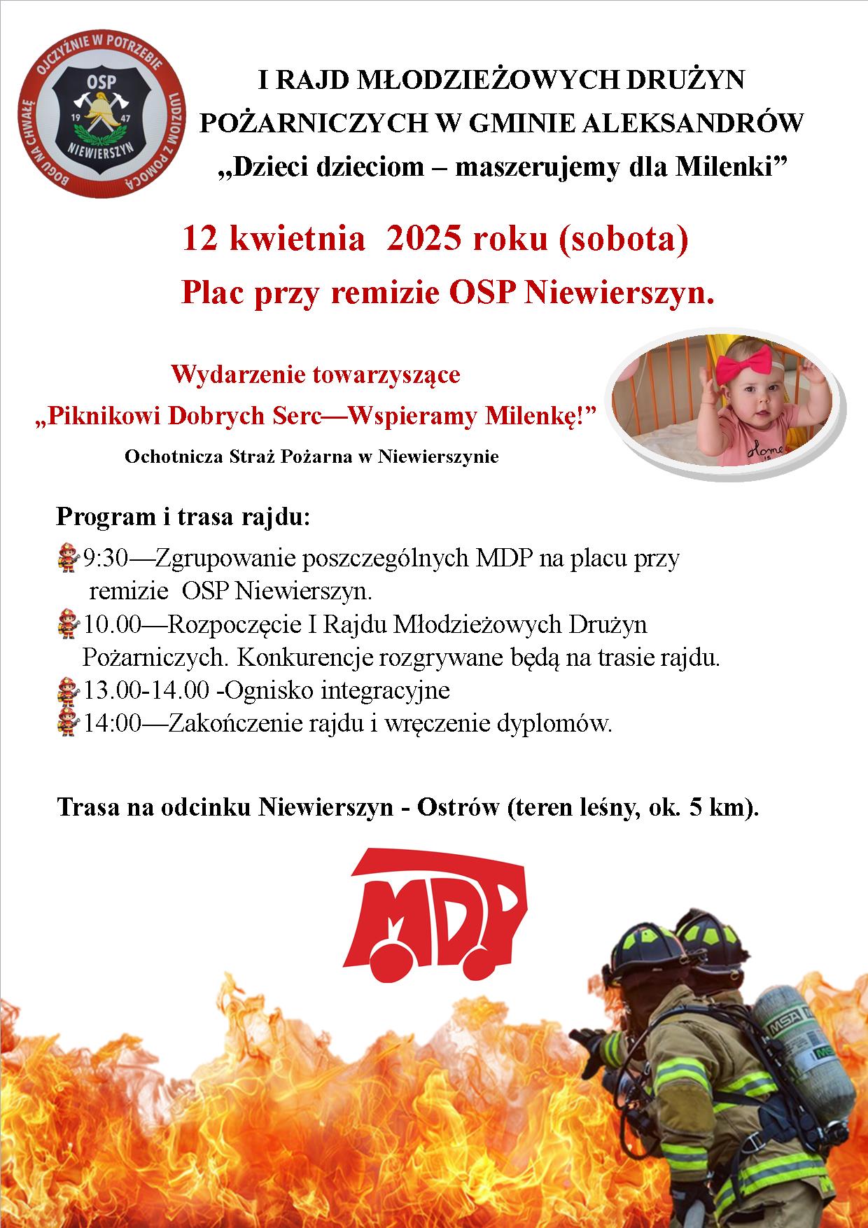 Rajd Młodzieżowych Drużyn Pożarniczych w Gminie Aleksandrów - Remiza OSP Niewierszyn - Plakat