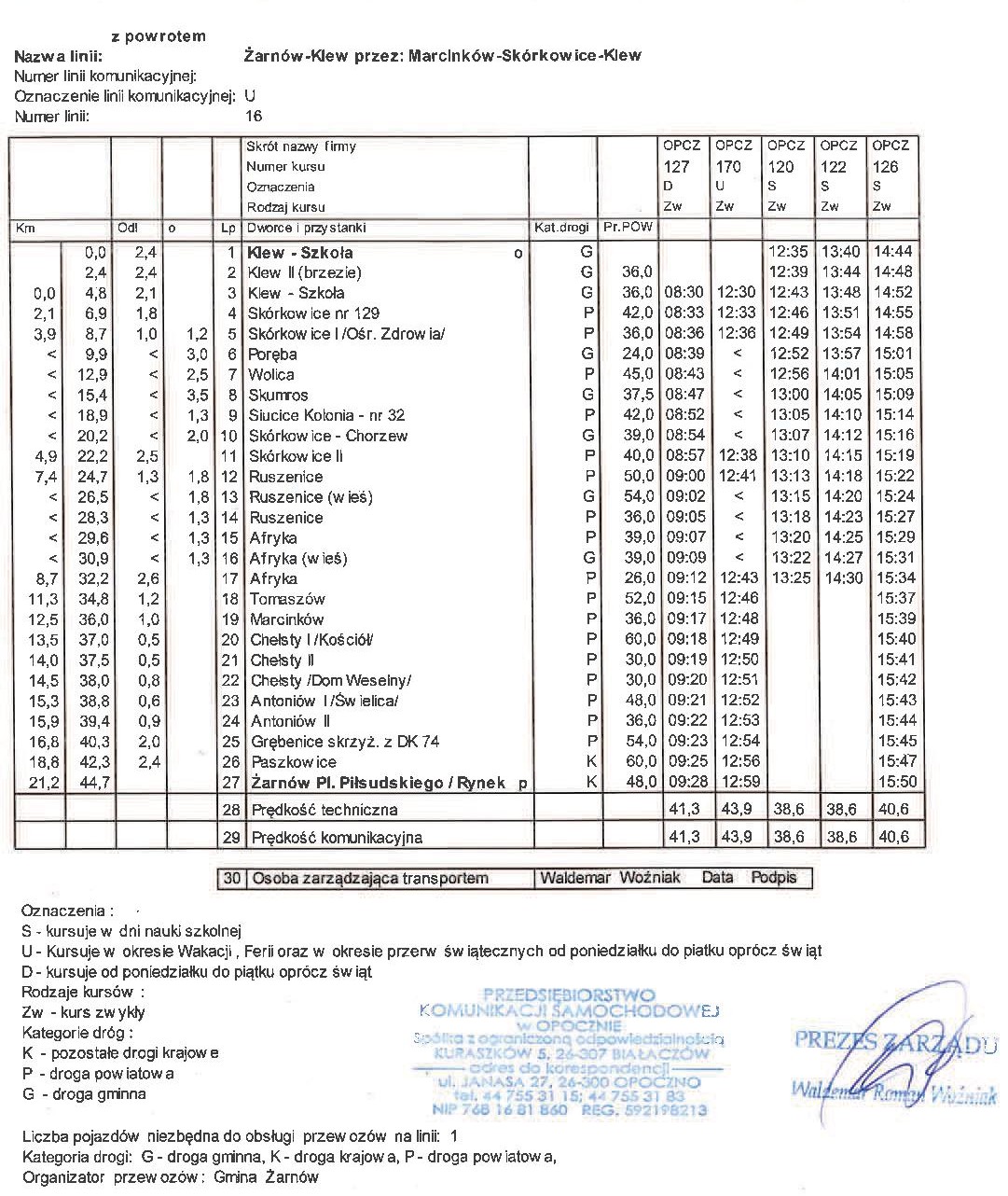 Rozkłady jazdy linii nr 16