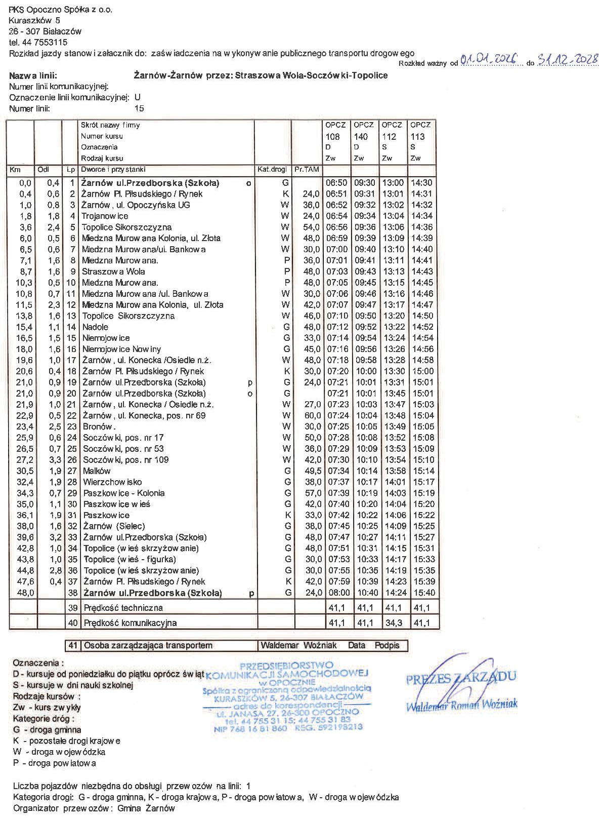 Rozkłady jazdy linii nr 14, 15, 17