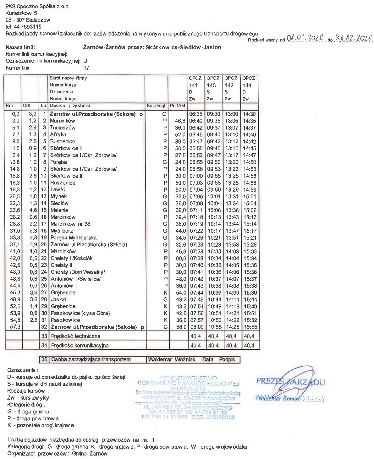 Rozkłady jazdy linii nr 14, 15, 17