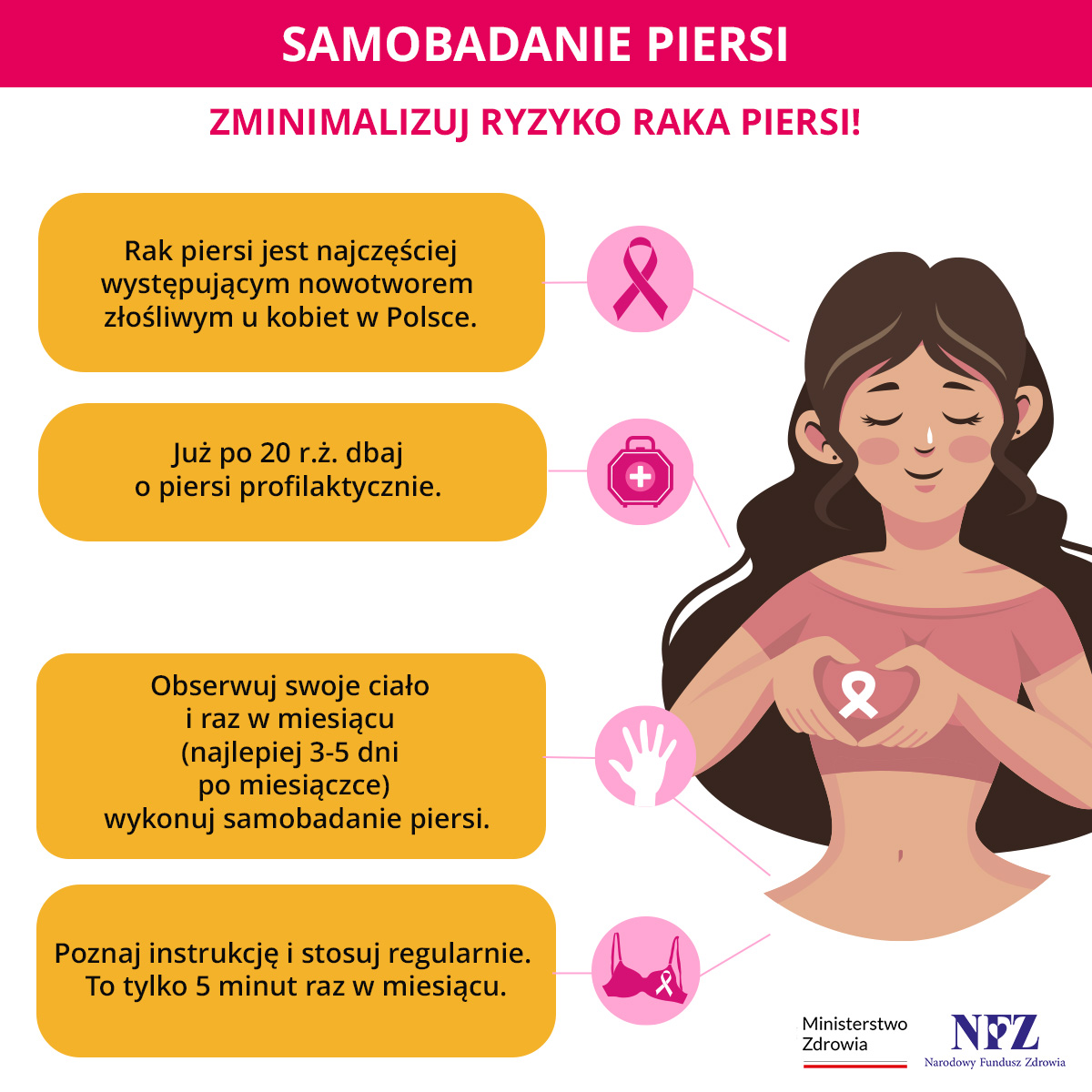 Samobadanie piersi